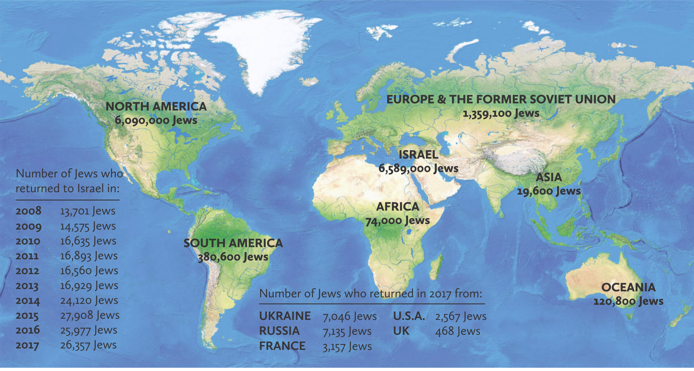 Physical world. Physical Map of the World. Geographical Map of the World. World Map Mountains.