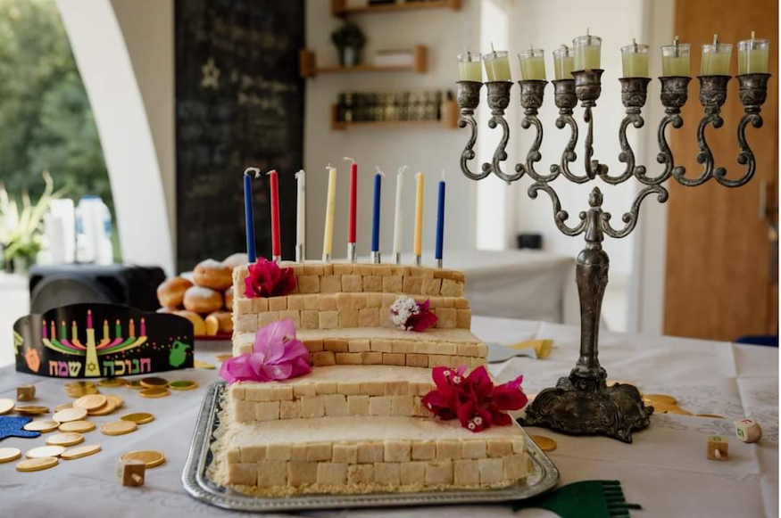 Schermafbeelding 2021-12-07 om 11.11.11